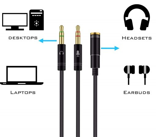 3.5mm Mic/Headset Male Jack to Audio Female Joiner