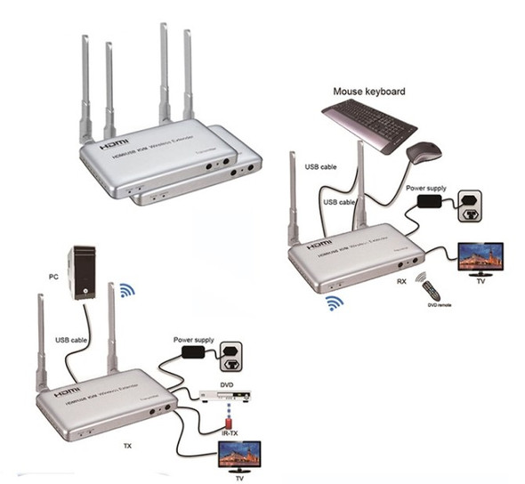 Wireless 1080P HDMI 200 meter extender KVM - Wholesale at Look4Computer Canada