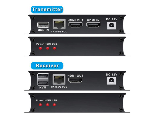 HDMI KVM Ethernet Cable Extender 80 meter support POC 4Kx60hz HDR
