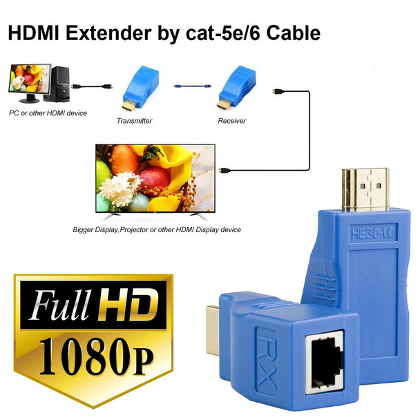 HDMI Super Extender up to 100F - Wholesale at Look4Computer Canada