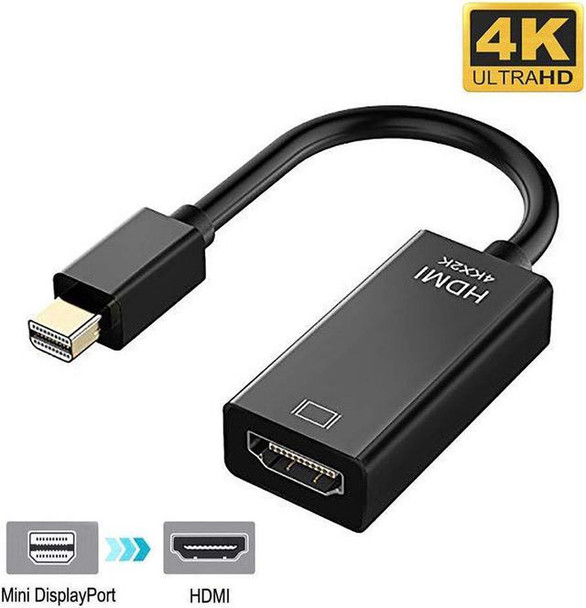 Mini Displayport to HDMI Adapter(M-F) - Wholesale at Look4Computer Canada