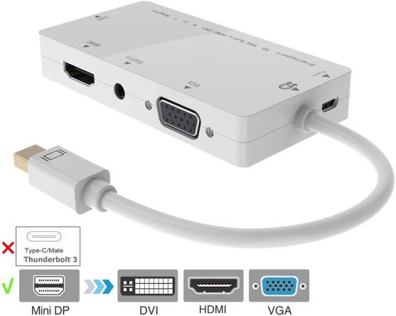 MiniDisplayPort to VGA+HDMI+DVI+Audio 4in1 Adapter - Wholesale at Look4Computer Canada
