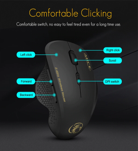 2.4Ghz Ergonomic Wireless Mouse 6 Keys 800/1200/1600DPI - Wholesale at Look4Computer Canada