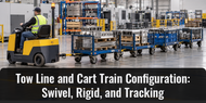 Tow Line and Cart Train Configuration: Swivel, Rigid, and Tracking