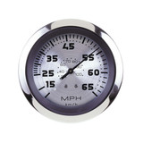 Sterling 3 Speedo Kit