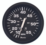 Speedometer (Fc)
