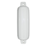 Storm Gard Fender 8.5 X 27 W (Wsl)