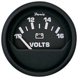 Volt (Fc)