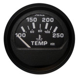 H20 Gauge (Fc)