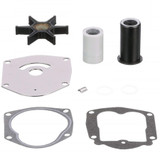 Wp Service Kit