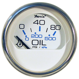 Riverside Mfg., Llc Oil Prsr Gauge F13802