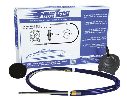 18'' Ztf Mach Rotary System