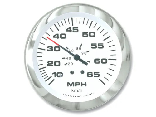 Lido 3 Speedo Kit