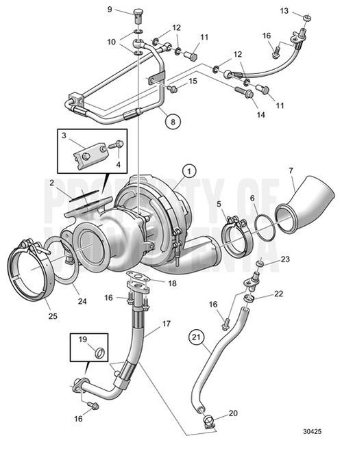 V-Band Clamp