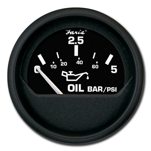 Oil Prsr Gauge (Fc)