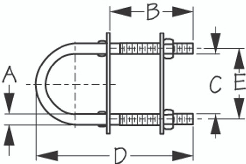 Sea-Dog Line Ss U-Bolt 1/4X2 Crimped Ears 080265-1