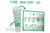 After Sun "Family Pack" (Saves $12) After Sun "Family Pack" (Saves $12)