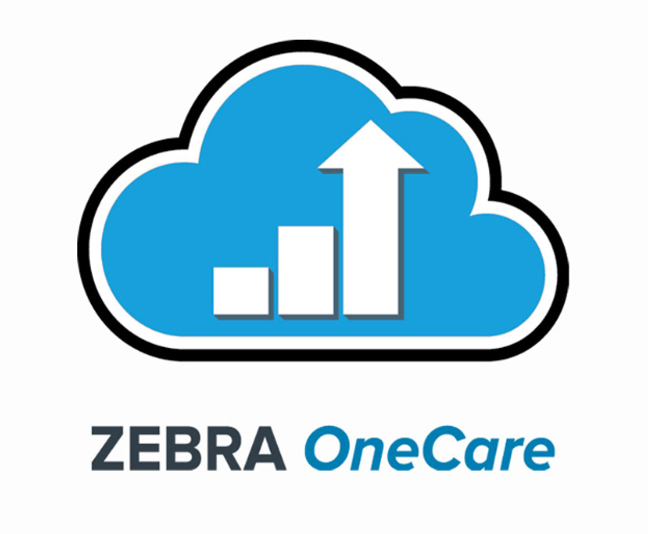 Purchased within 30 days of Device