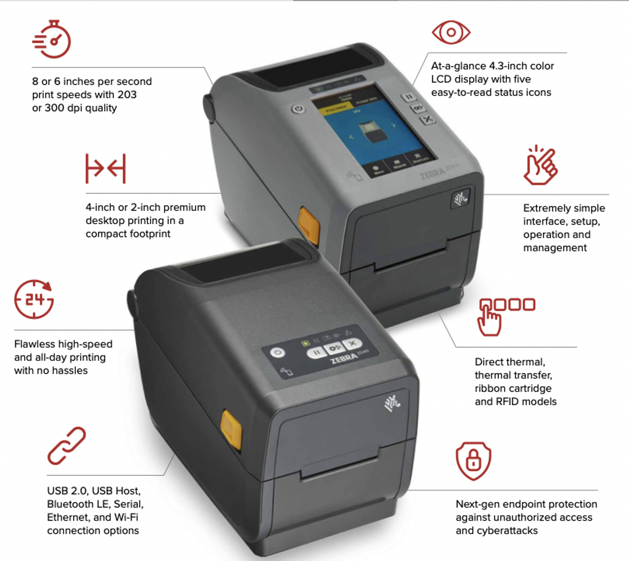 Zebra - Zebra Printers - Zebra Printers - Desktop - ZD411 & ZD611 - Page 3  - Zebra Barcode & Mobility