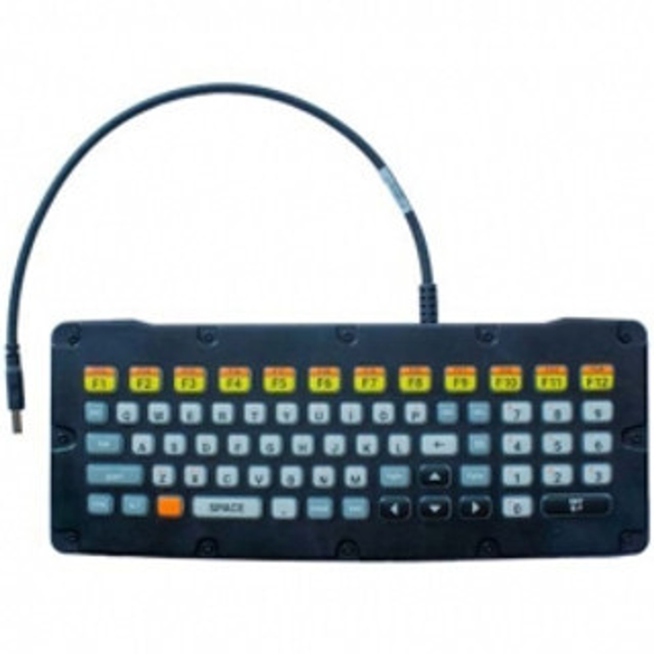 Keyboards and Keypads