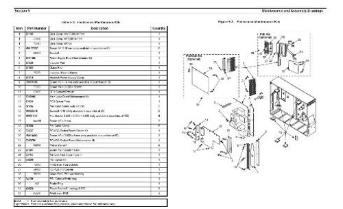 Back Panel, USB/Ethernet (Thermal Transfer) | P1067988-009