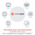 GDS® Tough-Hub™ With USB Type-C For Vehicles | RAM-GDS-HUB-TYPEC-01-B