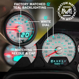 MaxTow Match Comparison with Factory Cluster Gauges MaxTow Match Comparison with Factory Cluster Gauges