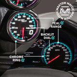 MaxTow Match Comparison with Factory Cluster Gauges MaxTow Match Comparison with Factory Cluster Gauges