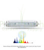 Nanolux Maxpar 6K DE Metal Halide 1000W Double Jacket Lamp by the Case: 4 Lamps (DEL-MH1000W-6K) 
