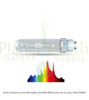 Nanolux Maxpar Ceramic Metal Halide Lamp 315W 3100K by the Case: 6 Lamps (CMHL-315W3K) 