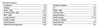 Specifications for the Hurricane Supreme Oscillating Wall Mount Fans (12 inch) in Bulk (736500) UPC 849969018776
