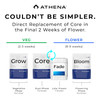 Athena Fade Blended Line & Pro line Enhancing Finisher (55 gallon) in Bulk (2)