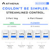 Athena Bloom B Blended Line 0.7-6-5 Liquid (55 gallon) in Bulk (2)