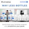 Athena Grow A Blended Line 4-0-1 Liquid (275 gallon) in Bulk (3)