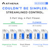 Athena Grow B Blended Line 1-3-5 Liquid (275 gallon) in Bulk (2)