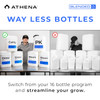 Athena CaMg Blended Line 2-0-0 Liquid (55 gallon) in Bulk (3)