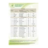 FloraFlex Coco Coir Test Report 2