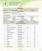 FloraFlex Coco Coir Test Report 1