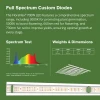 FloraFlex 700 watts Full Spectrum LED Grow Light (120 volts) with Custom Diodes (2)