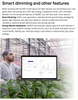 RED Horticulture DRACO 820 Series (220-277 volts) in Bulk (10)