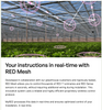 RED Horticulture MyRED, send the right light at the right time to your crops! (4)