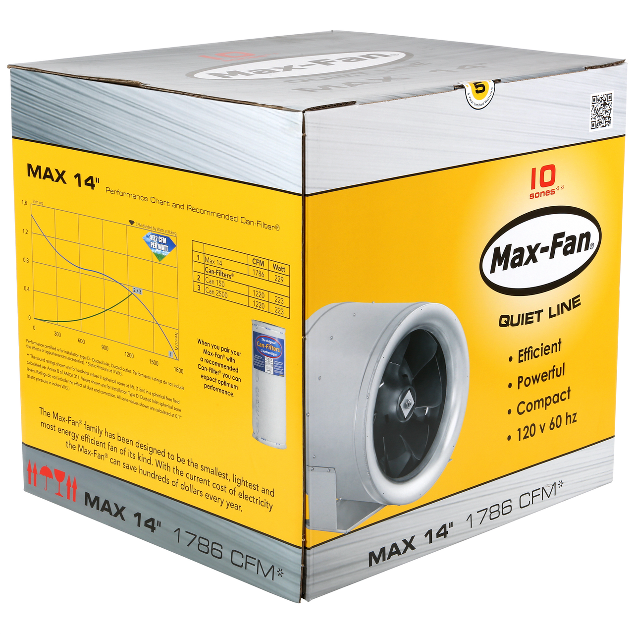 Can-Fan 14" Max-Fan (1700 CFM) (736840) UPC 840470002247