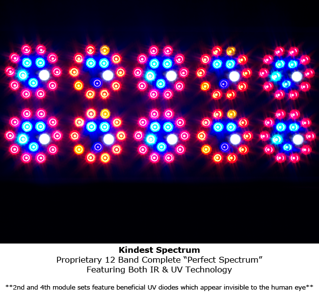 KIND LED K3 L600 LED Grow Light (L600) UPC 029882816233 (6)