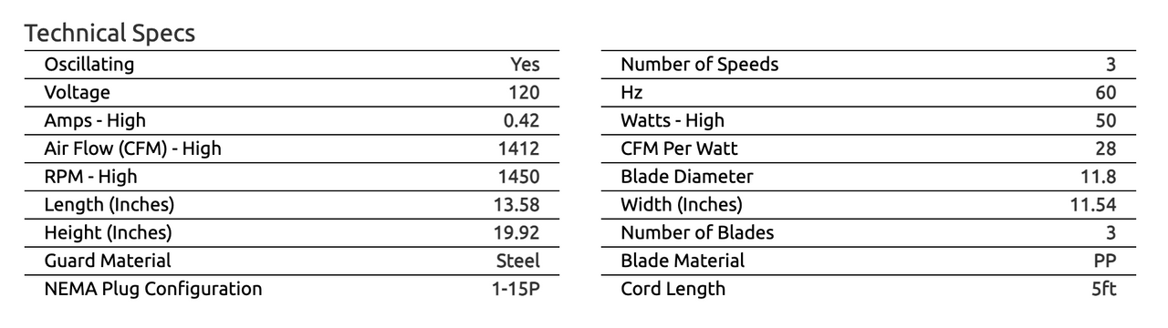 Specifications for the Hurricane Supreme Oscillating Wall Mount Fans (12 inch) in Bulk (736500) UPC 849969018776