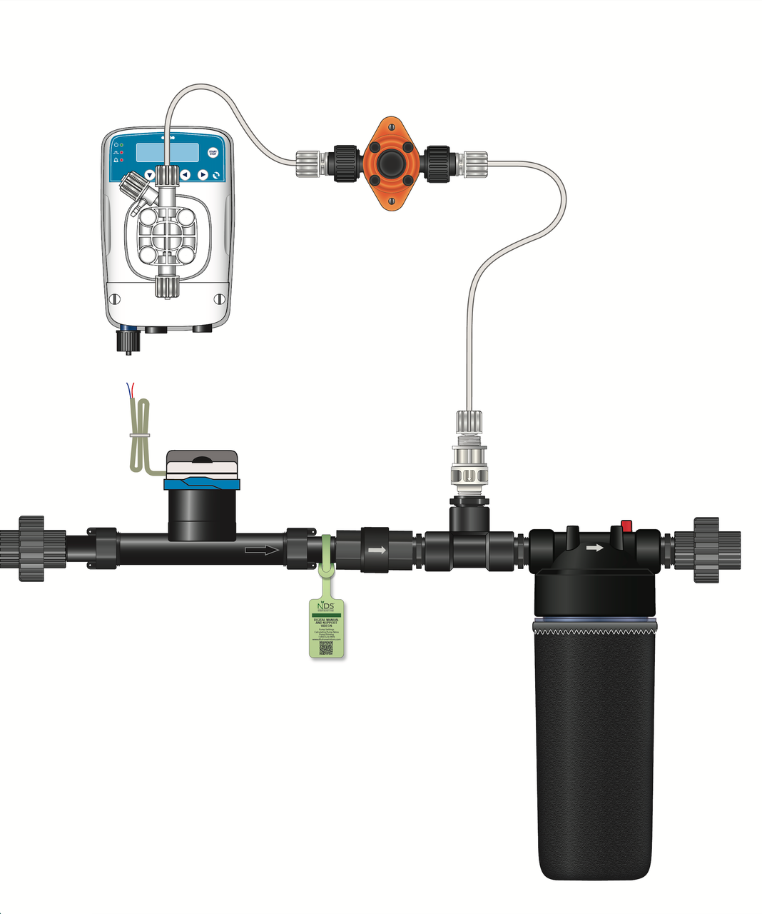 Dosatron Etatron eOne Micro-Doser Kit (3/4 inch) (709194) UPC 850019843354