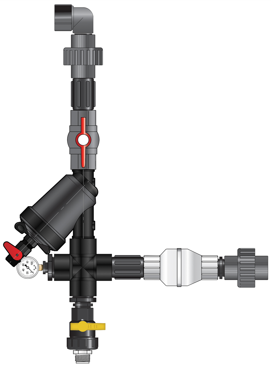 Dilution Solutions Nutrient Delivery System (NDS) Starter Kit (1 1/2”) (709017) UPC 850019843149