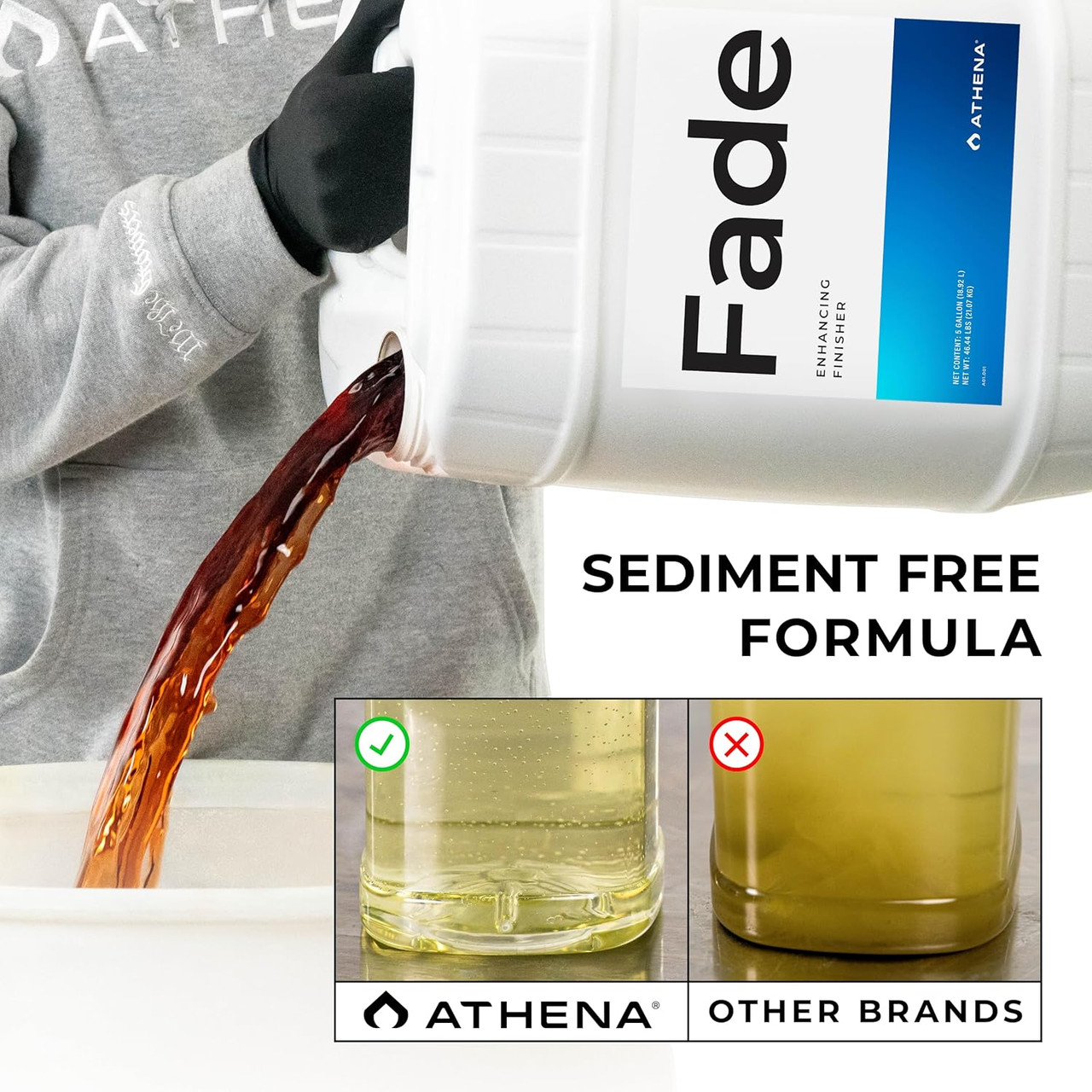 Athena Pro Fade, Enhancing Finisher (5 gallon) in Bulk (6)