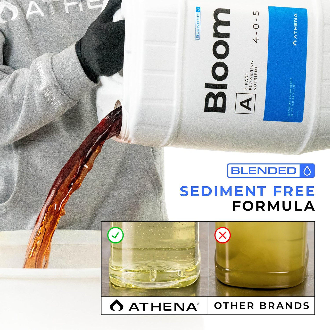 Athena Bloom B Blended Line 0.7-6-5 Liquid (55 gallon) in Bulk (4)