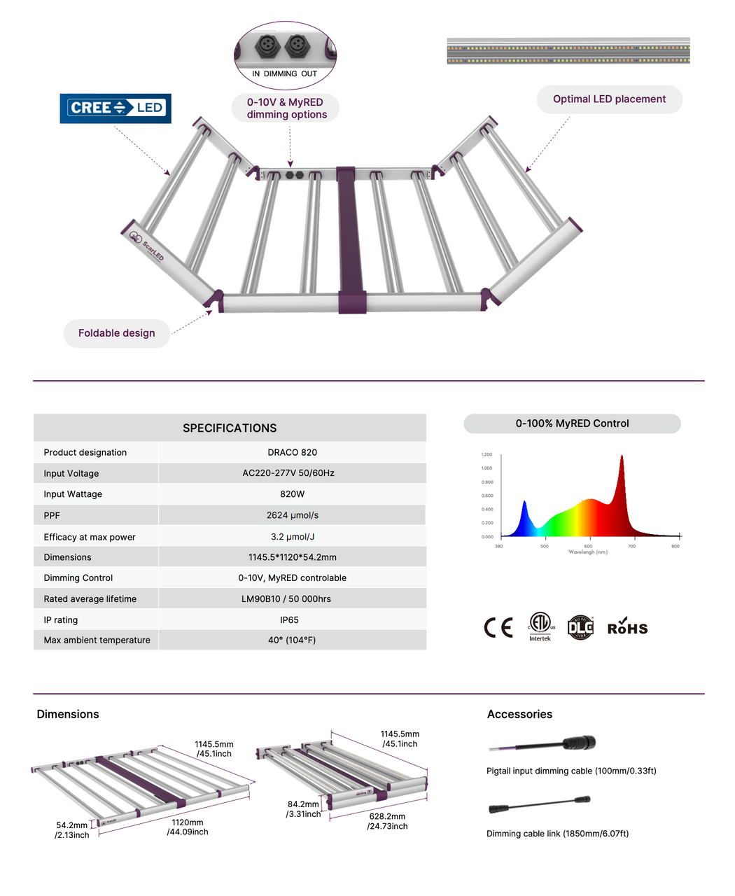 RED Horticulture DRACO 820 Series (220-277 volts) in Bulk (3)