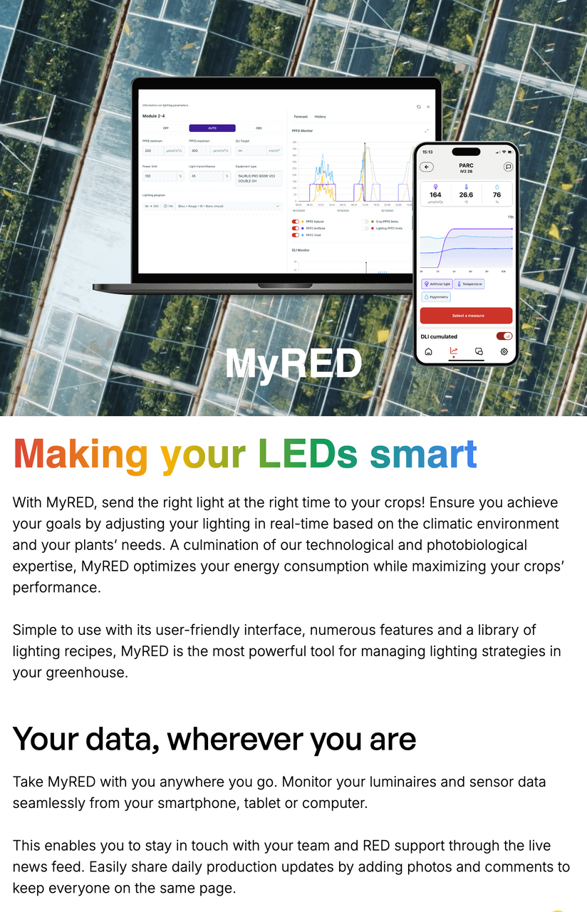 RED Horticulture MyRED, send the right light at the right time to your crops! (2)